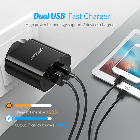 Portable Travel Wall Charger Adapter