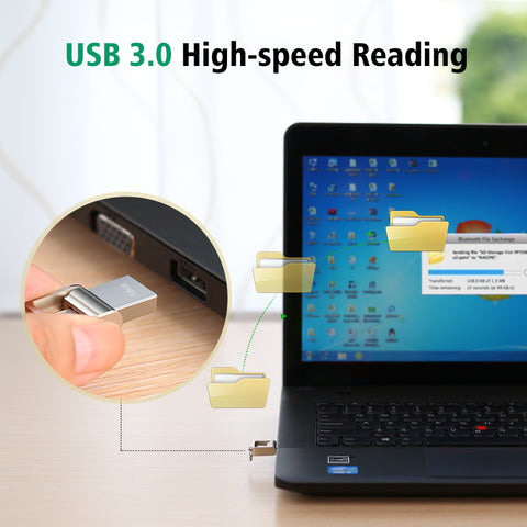 64GB Pendrive and OTG